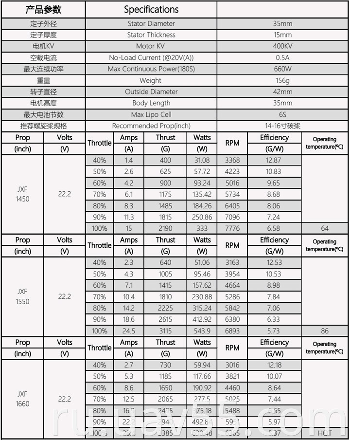 TL35P15 (3)